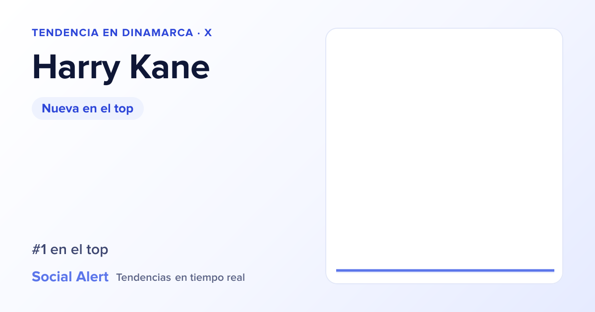 Harry Kane: tendencia en Dinamarca | Social Alert
